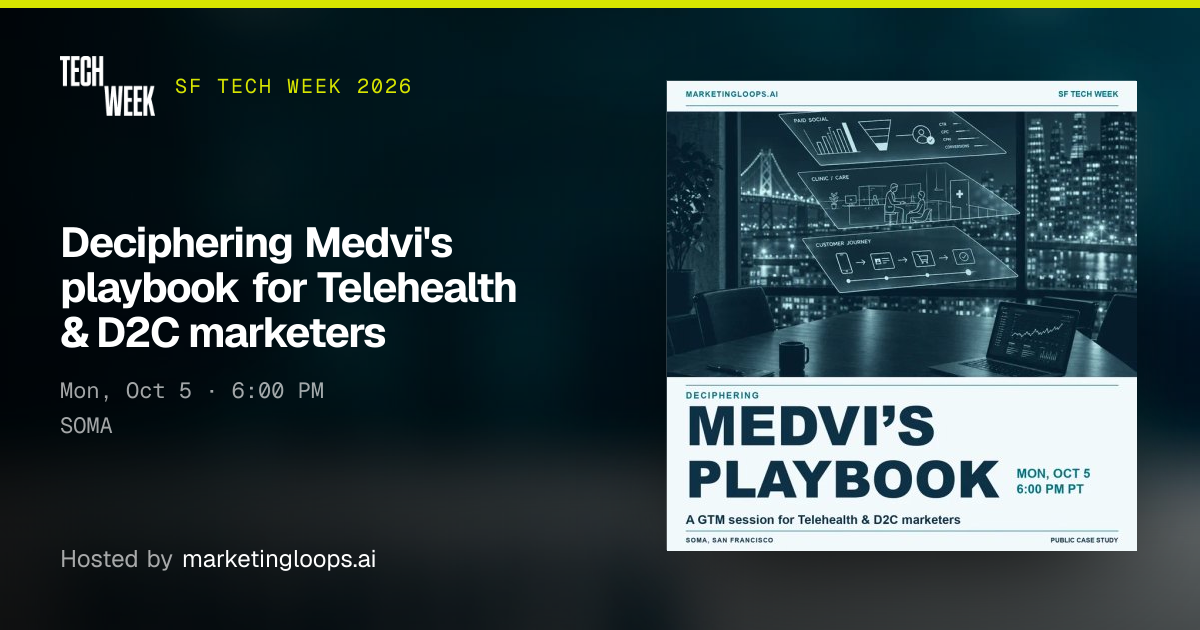 Deciphering Medvi's playbook for Telehealth & D2C marketers · SF Tech ...